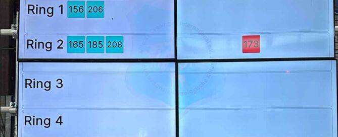 Verbesserte Ausstellungsabläufe mit ACI Call In App Die ACI Call In App unterstützt unseren Verband, indem sie die Ausstellungsprozesse visualisiert und Teilnehmer angenehm zu den Ringen leitet.