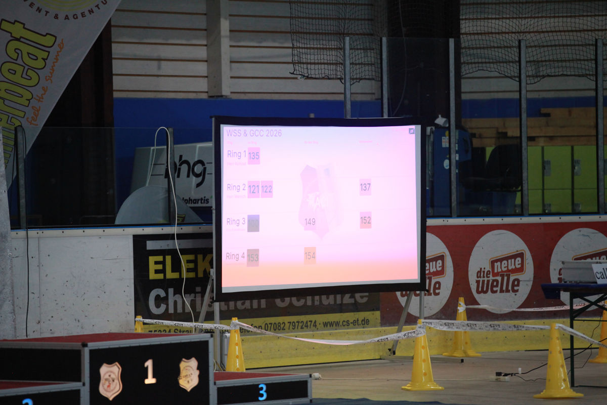 CALL IN Live-Anzeigetafel der Weltsieger Schau & German Champion Cup 2026 CALL IN Live-Anzeigetafel mit Ringaufrufen und Startnummern während der Weltsieger Schau und des German Champion Cup 2026 der ACI.